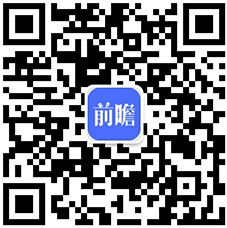 2021年全球人造草九游体育坪行业发展现状与出口贸易分析 中国为全球最大的出口国【组图】(图6)