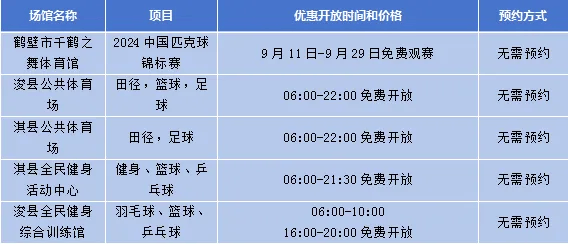 九游体育运动过中秋！ 河南省这些公共体育场馆设施免费开放→(图5)