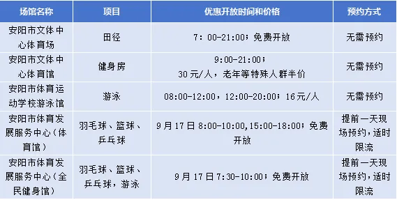 九游体育运动过中秋！ 河南省这些公共体育场馆设施免费开放→(图4)