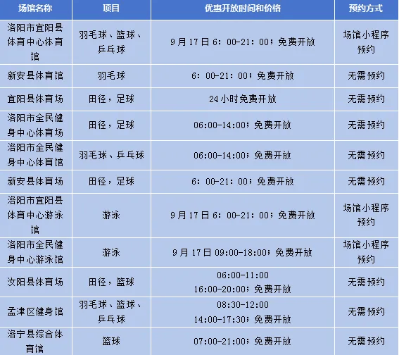 九游体育运动过中秋！ 河南省这些公共体育场馆设施免费开放→(图2)