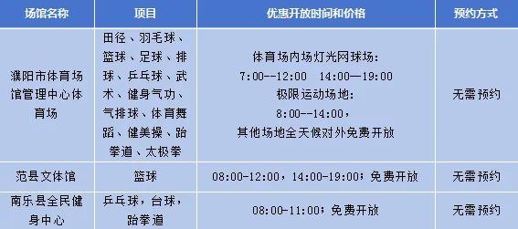 九游体育运动过中秋！ 河南省这些公共体育场馆设施免费开放→(图8)