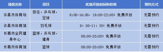 九游体育运动过中秋！ 河南省这些公共体育场馆设施免费开放→(图9)