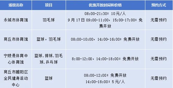 九游体育运动过中秋！ 河南省这些公共体育场馆设施免费开放→(图12)