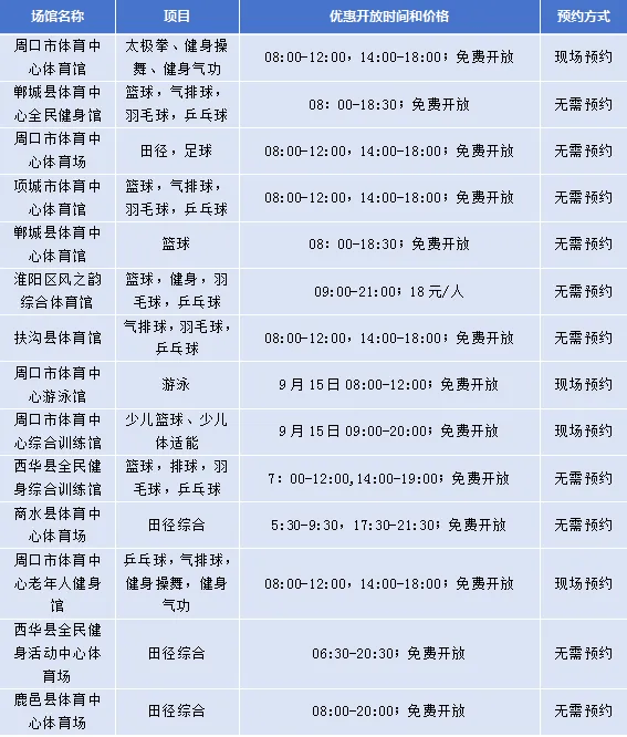 九游体育运动过中秋！ 河南省这些公共体育场馆设施免费开放→(图13)