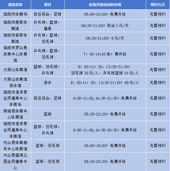 九游体育运动过中秋！ 河南省这些公共体育场馆设施免费开放→(图15)