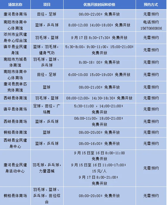 九游体育运动过中秋！ 河南省这些公共体育场馆设施免费开放→(图14)